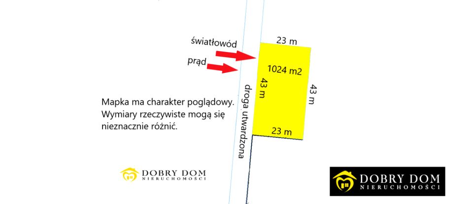 Działka budowlana Gniła