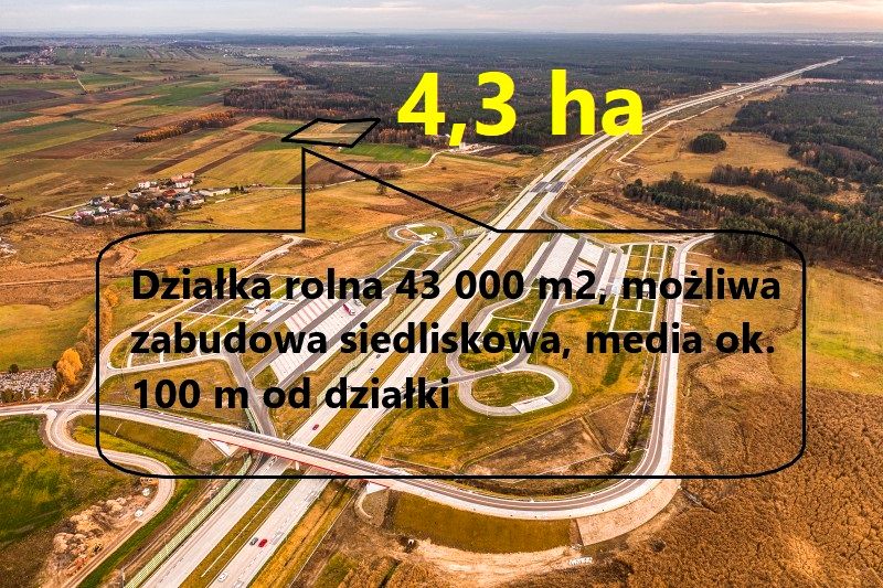 Działka rolna Woźniki