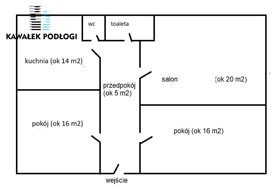 Mieszkanie Bydgoszcz