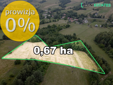 Działka rolna Kuźmina