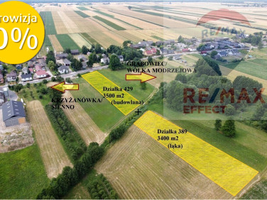 Działka nad rzeką