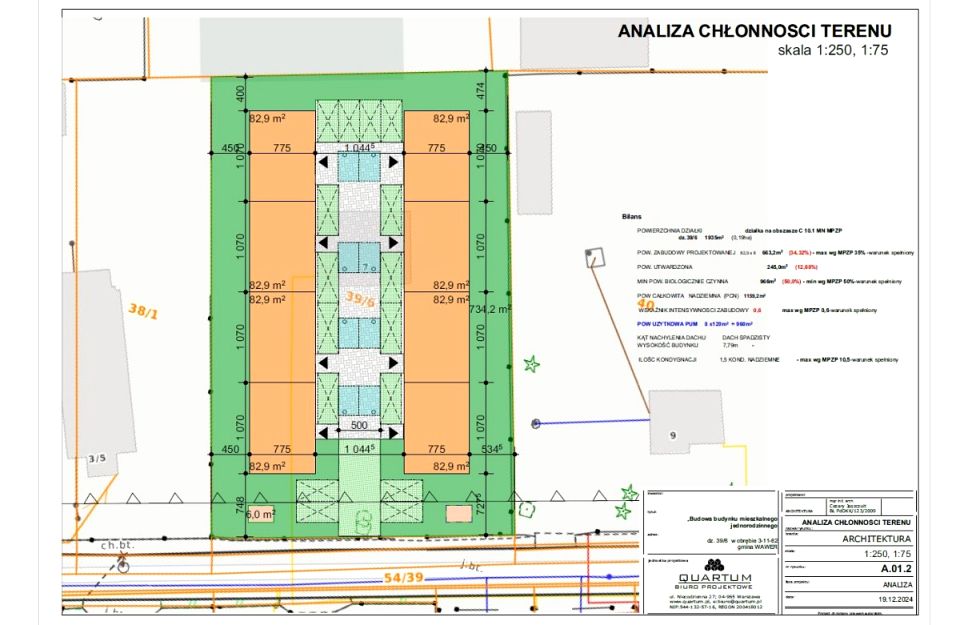 Działka budowlana Warszawa