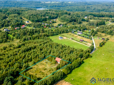 Działka inna Miłowo sprzedam