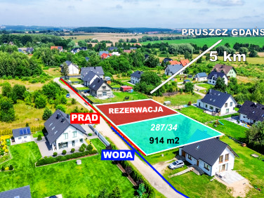 Działka budowlana Borzęcin