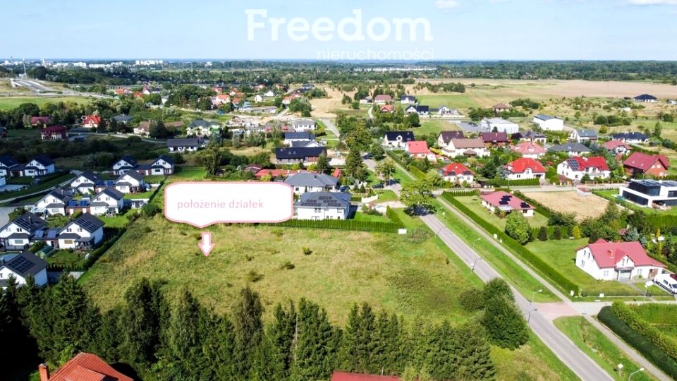 Działka Niekanin