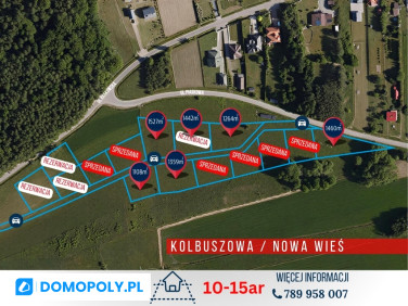 Działka budowlana Kolbuszowa