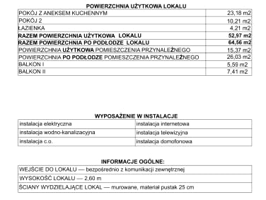 Mieszkanie apartamentowiec sprzedaż