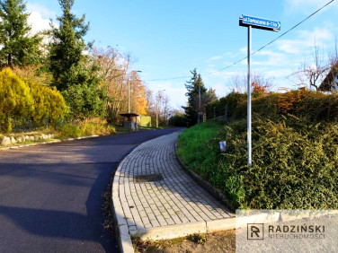 Działka inna Gorzów Wielkopolski