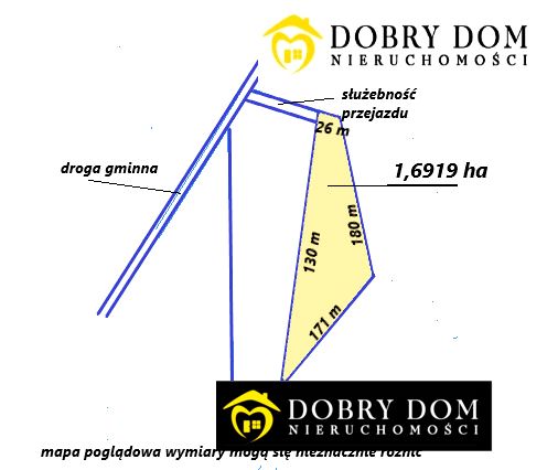 Działka rolna Zambrów