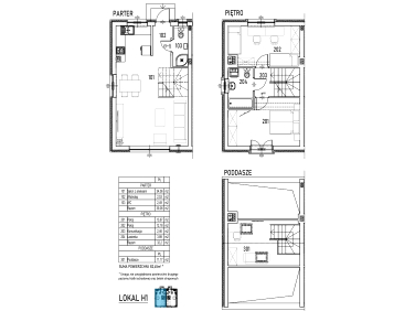 Dom Kraków sprzedaż