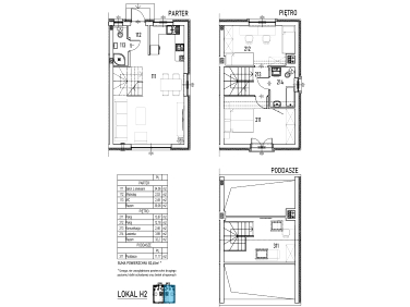 Dom Kraków sprzedaż