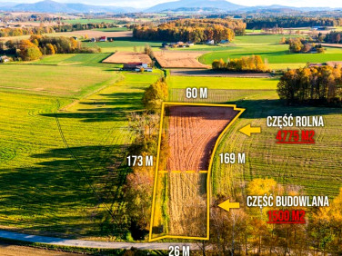 Działka Kończyce Wielkie