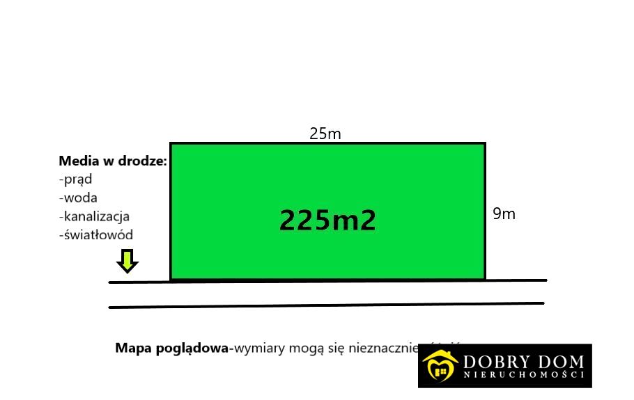 Działka budowlana Sokółka