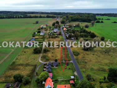 Zabudowana działka Tymień