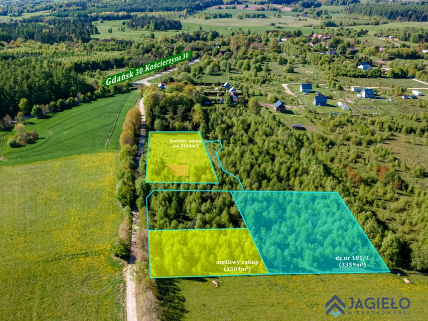 Działka inna Miłowo
