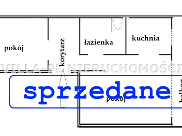 Mieszkanie Zgierz sprzedaż