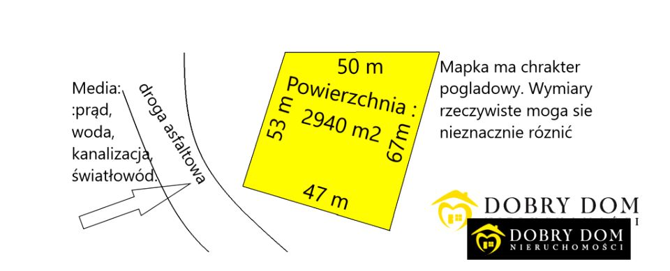 Działka budowlana Brańsk