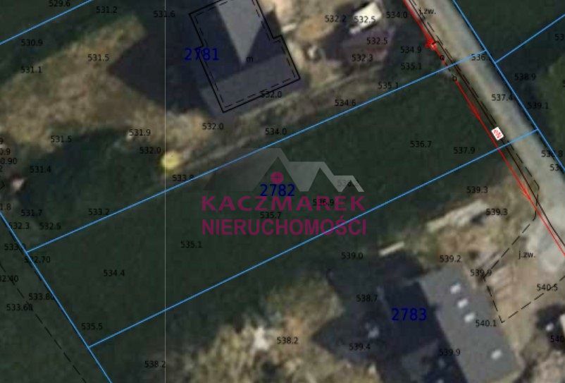 Działka budowlana Pewel Ślemieńska