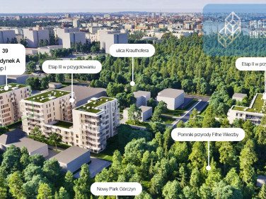 Mieszkanie Poznań sprzedaż