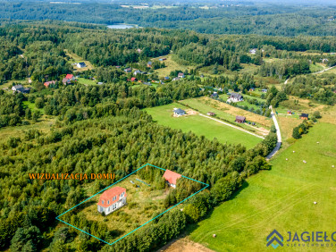 Działka inna Miłowo