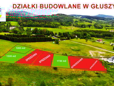 Działka usługowa Głuszyca