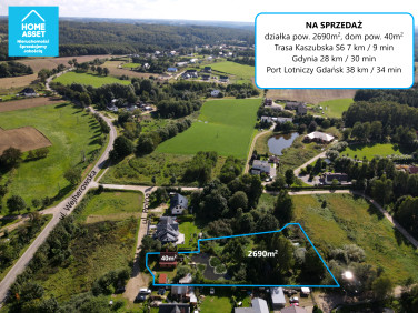 Działka budowlana Milwino