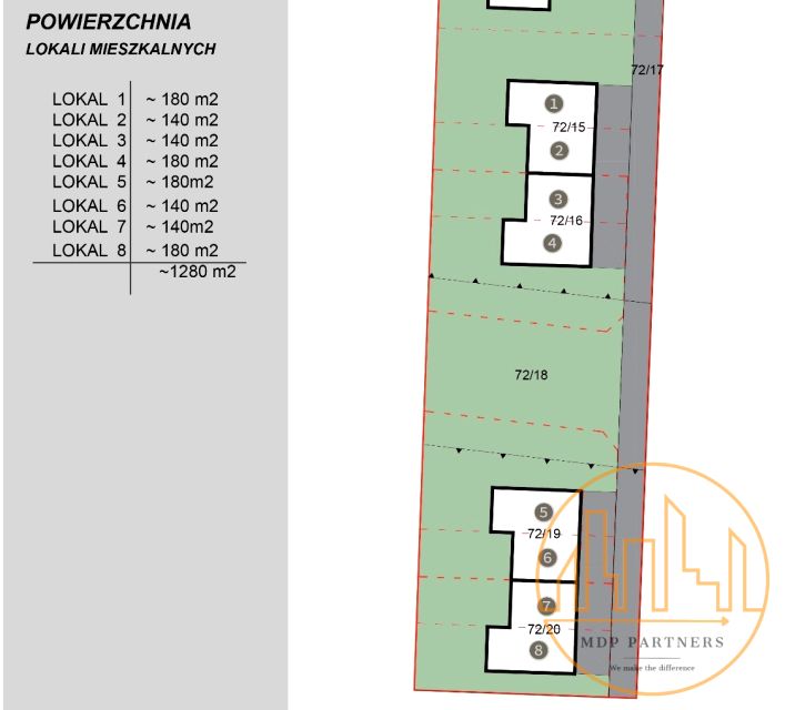 Działka budowlana sprzedam