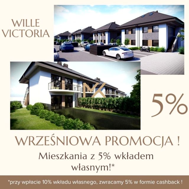 Mieszkanie Pietrzykowice