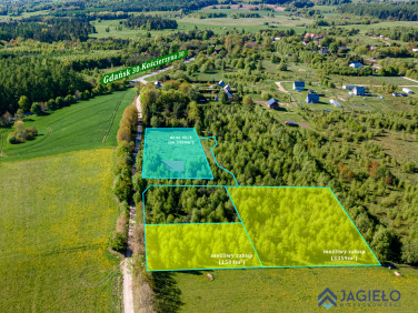Działka inna Miłowo
