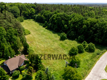 Działka Jerzmanowa