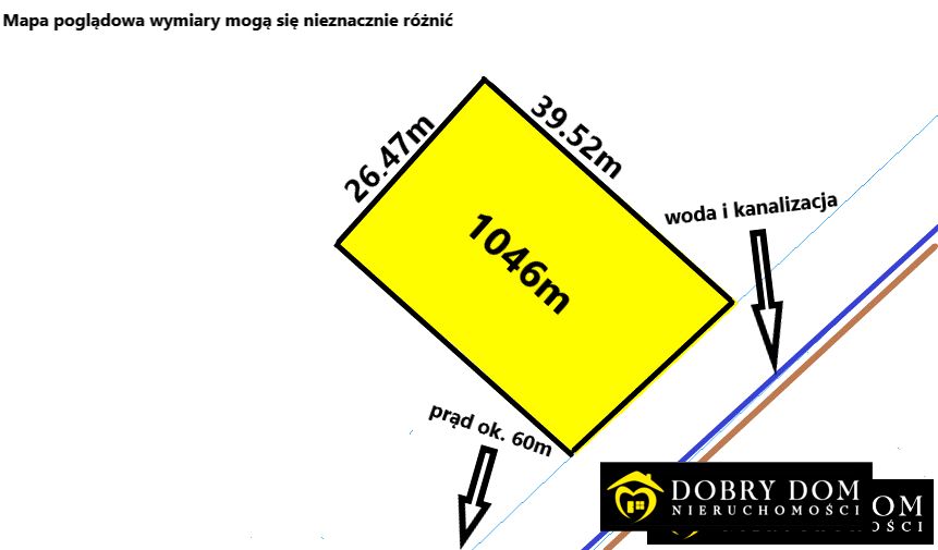 Działka rolna Turośń Kościelna