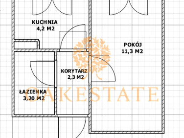 Mieszkanie Skarżysko-Kamienna