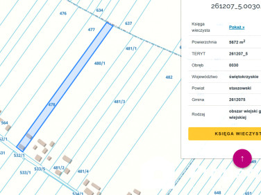 Działka rolna Wiśniowa Poduchowna
