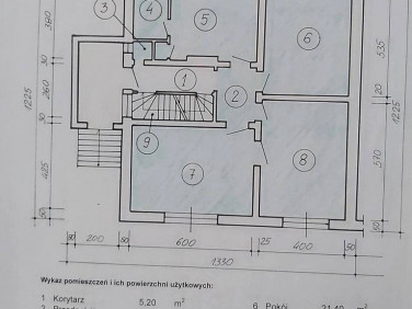 Mieszkanie Jelenia Góra