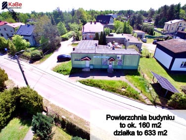 Lokal Blachownia sprzedaż