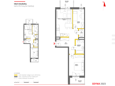 Mieszkanie Julianów sprzedaż