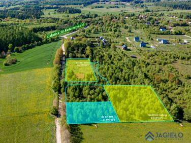 Działka inna Miłowo