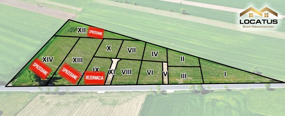 Działka Kłobukowice