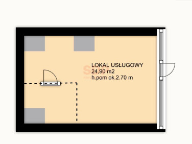 Lokal Wrocław sprzedaż