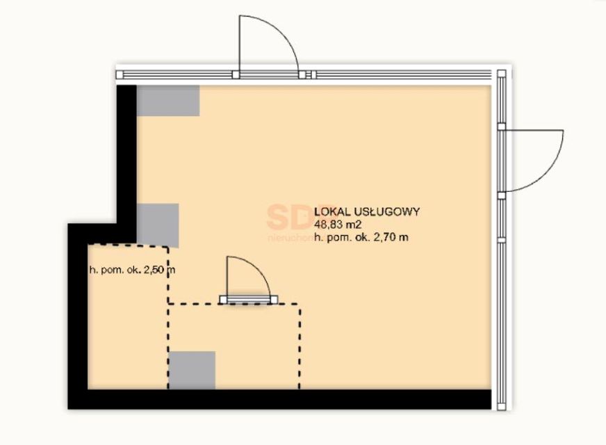 Lokal Wrocław sprzedaż