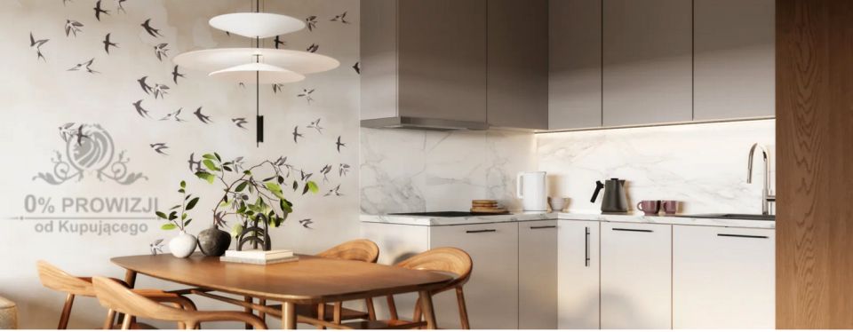 Mieszkanie Wrocław sprzedaż