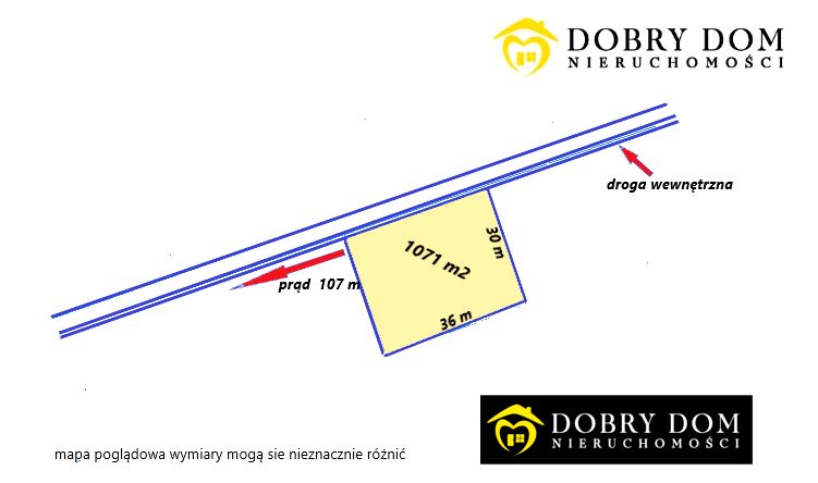 Działka budowlana Olmonty