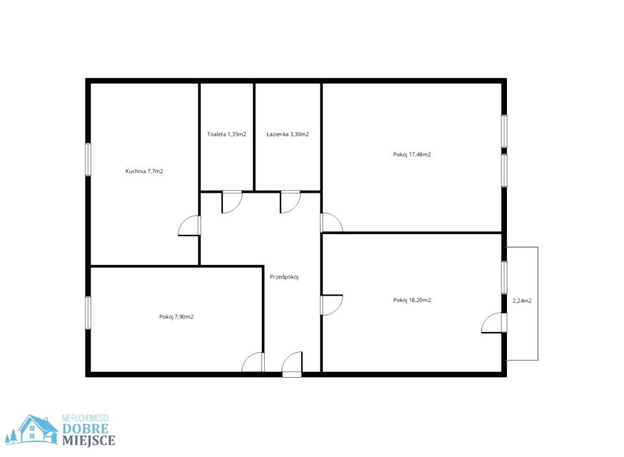 Mieszkanie Bydgoszcz sprzedaż