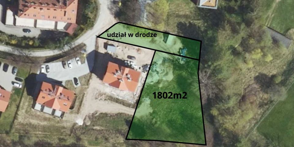 Działka budowlana sprzedam