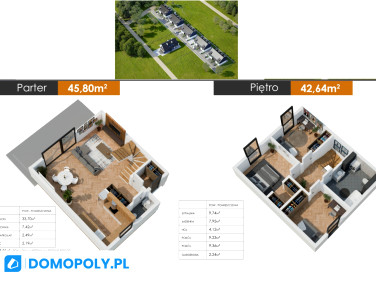 Dom Rączna sprzedaż