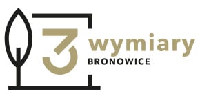 3 Wymiary Bronowice