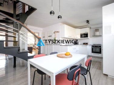Mieszkanie Gdańsk