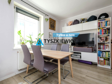 Mieszkanie Gdańsk