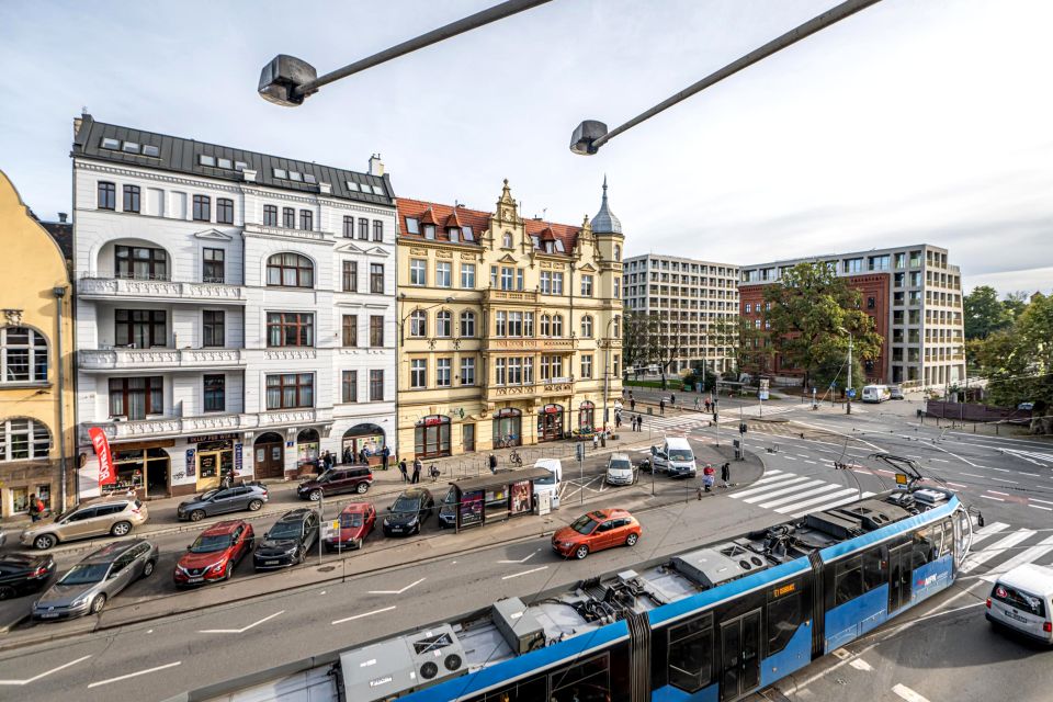 Mieszkanie Wrocław sprzedaż