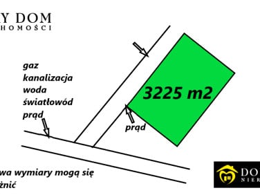 Działka usługowa Białystok sprzedam